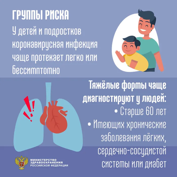 Симптомы Covid-19_6.jpg